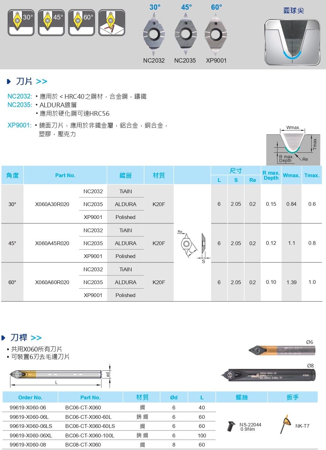 X060