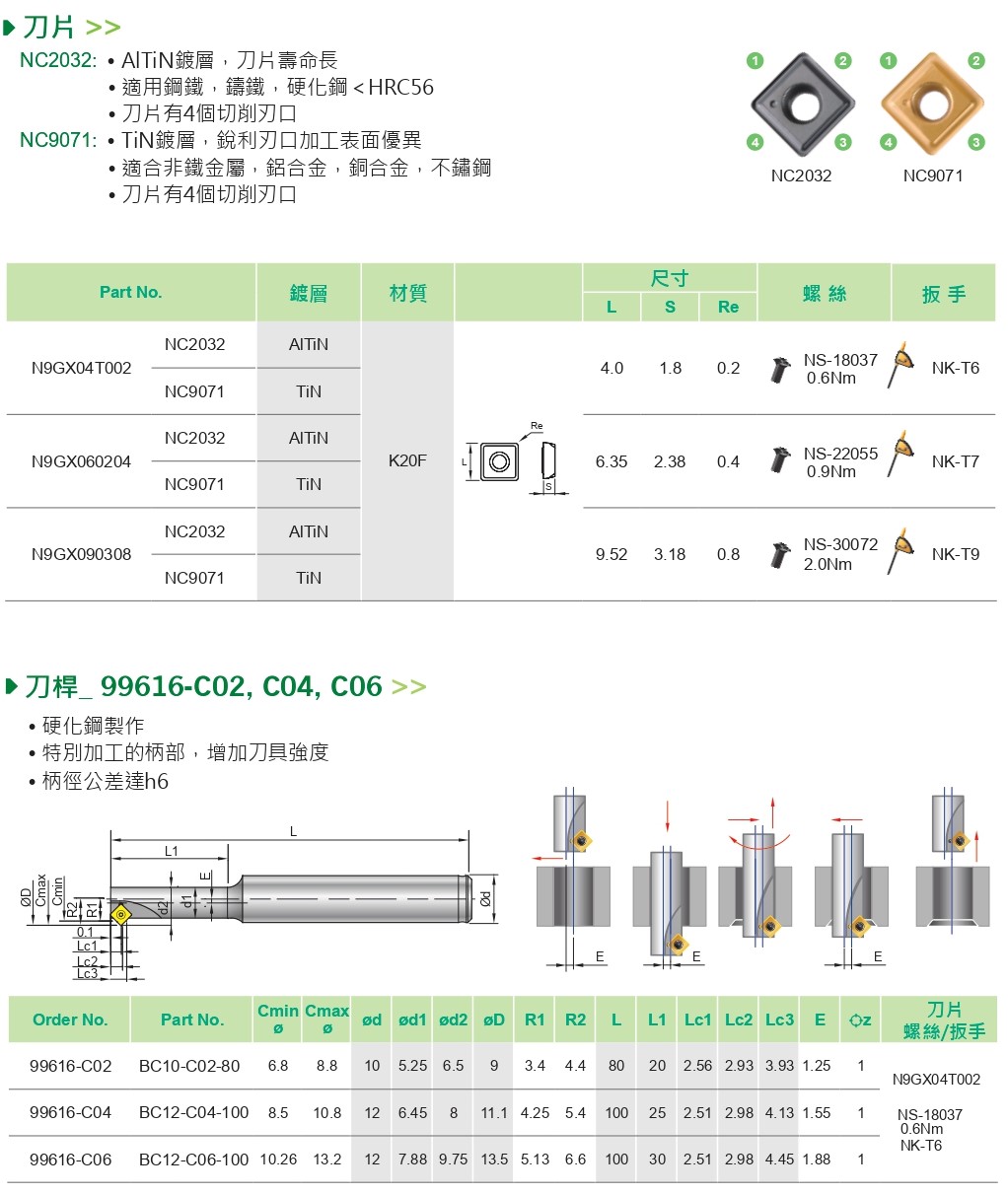 99616-C02,C04,C06