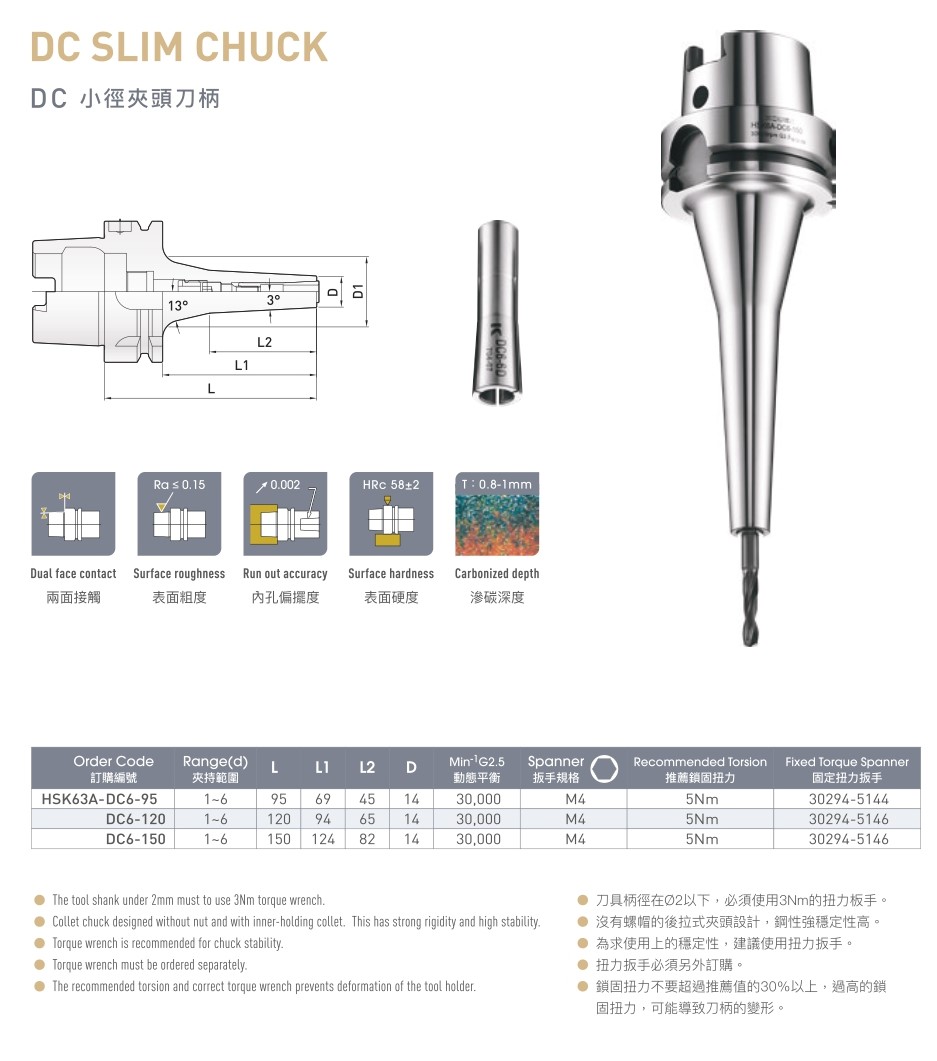 HSK63A-DC6