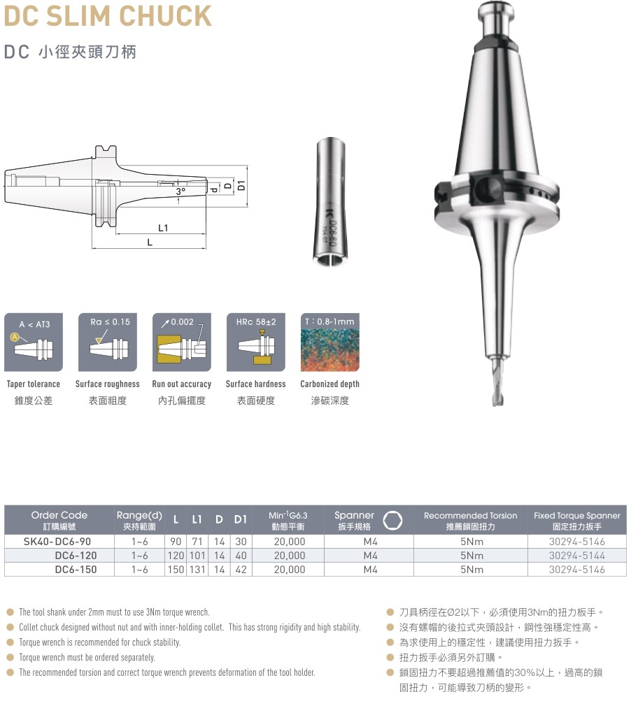 SK40-DC6