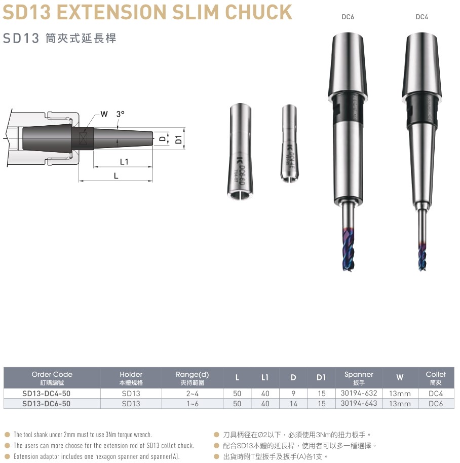 SD13-DC